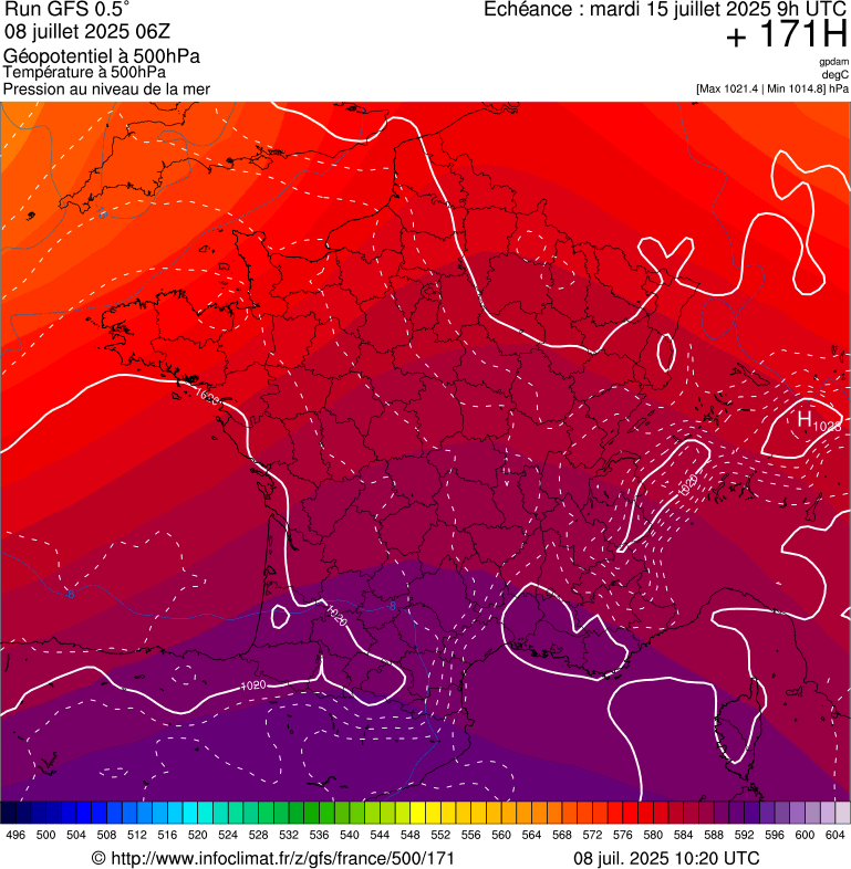 image modeles meteo