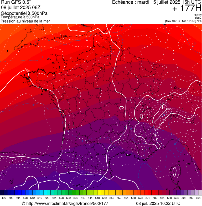 image modeles meteo