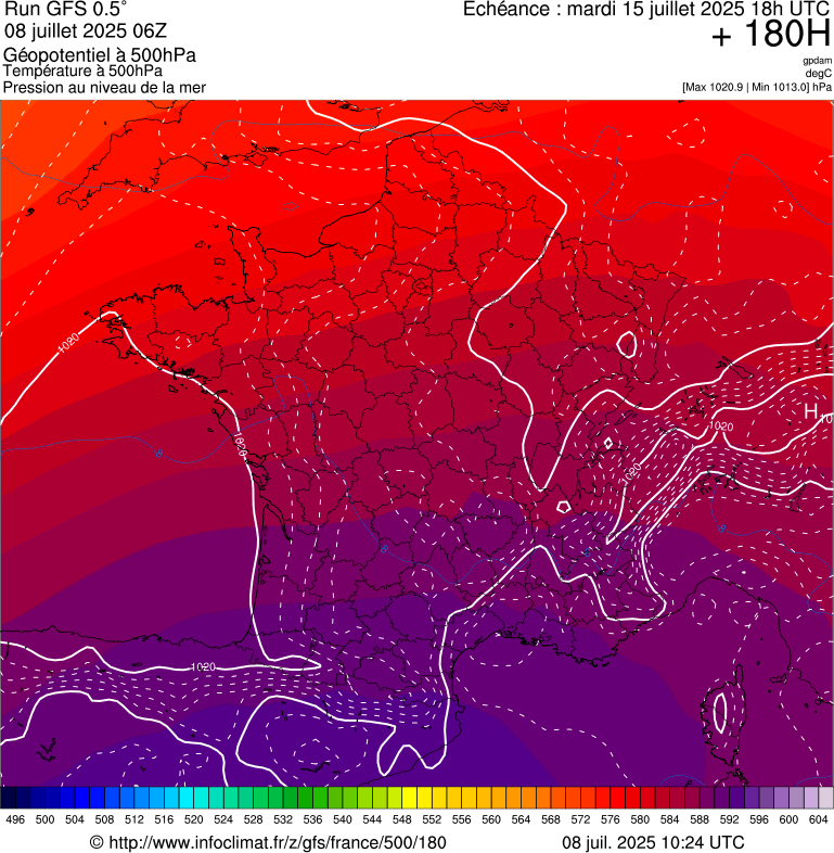image modeles meteo