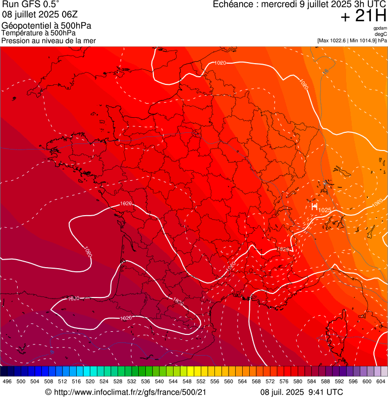 image modeles meteo
