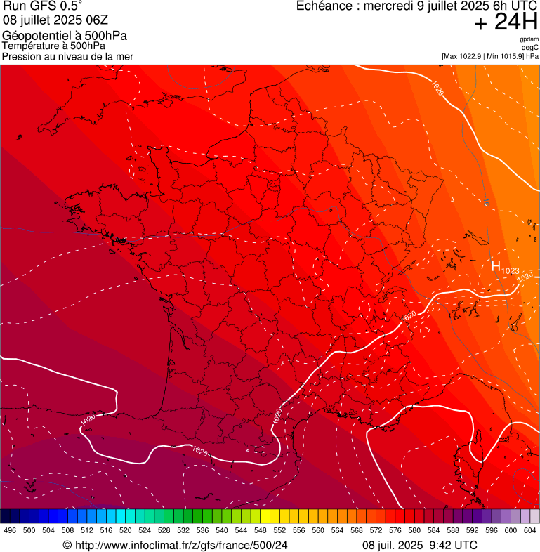 image modeles meteo