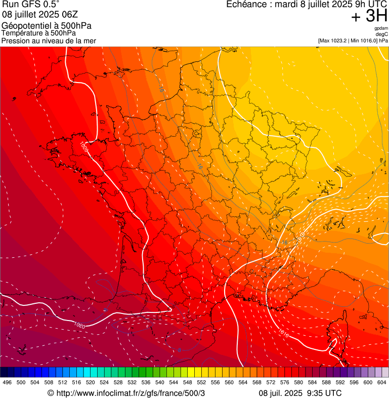image modeles meteo
