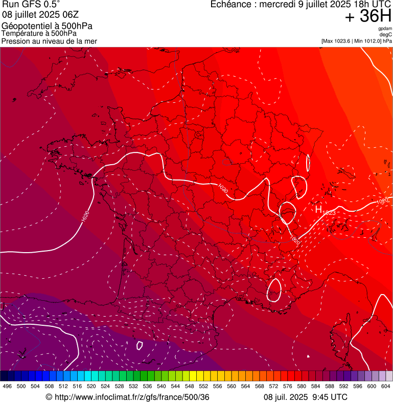 image modeles meteo
