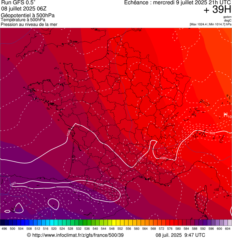 image modeles meteo