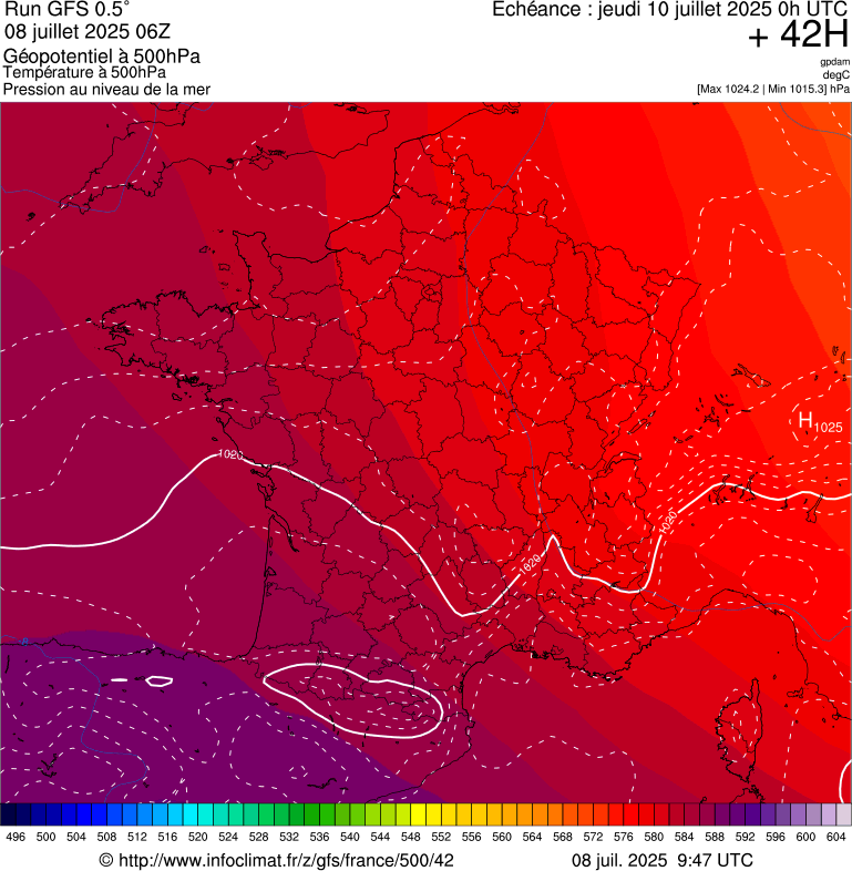 image modeles meteo