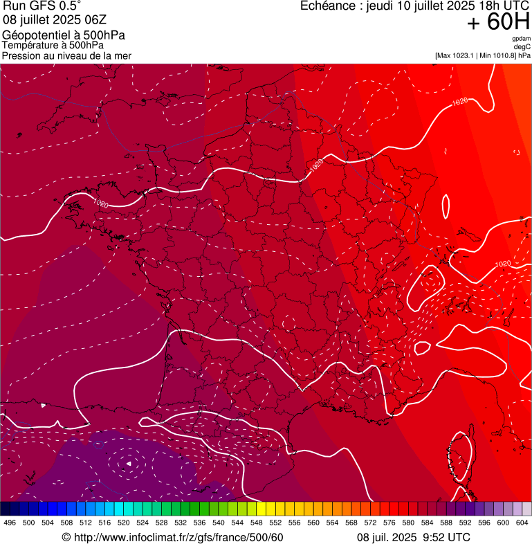 image modeles meteo