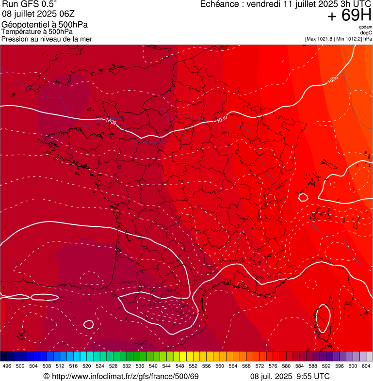 image modeles meteo