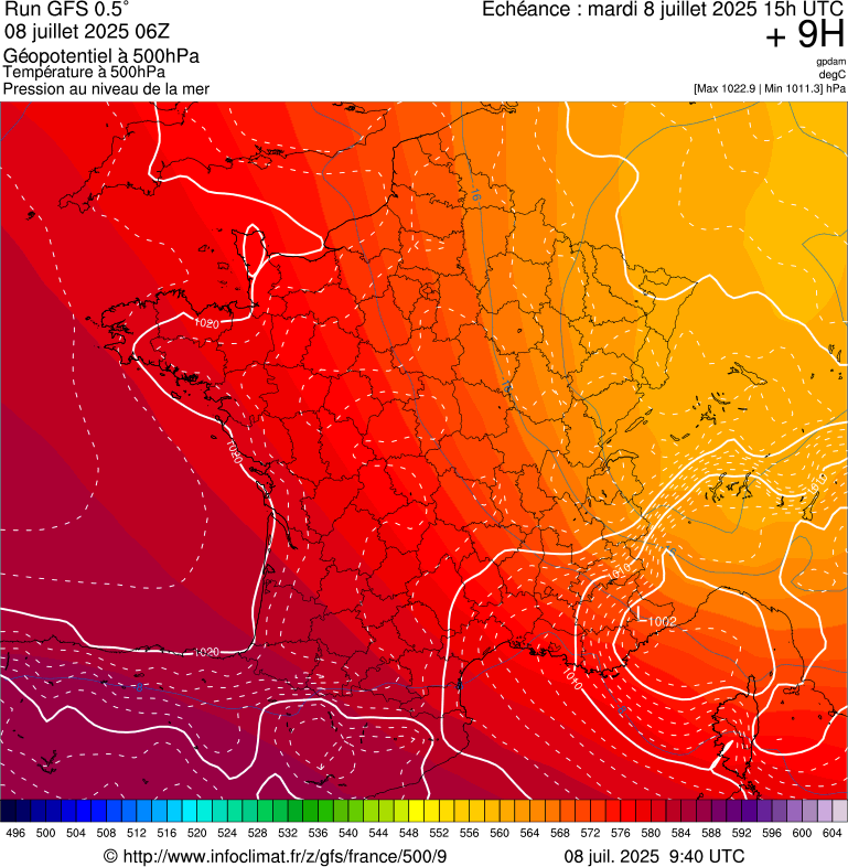 image modeles meteo