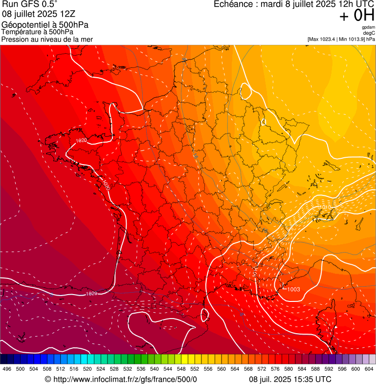 image modeles meteo