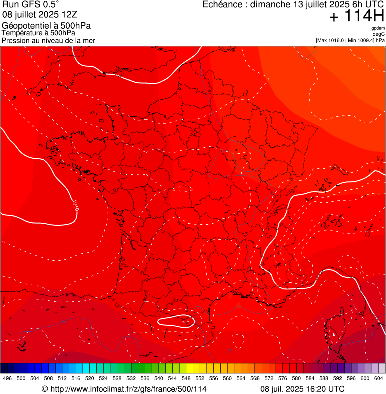 image modeles meteo