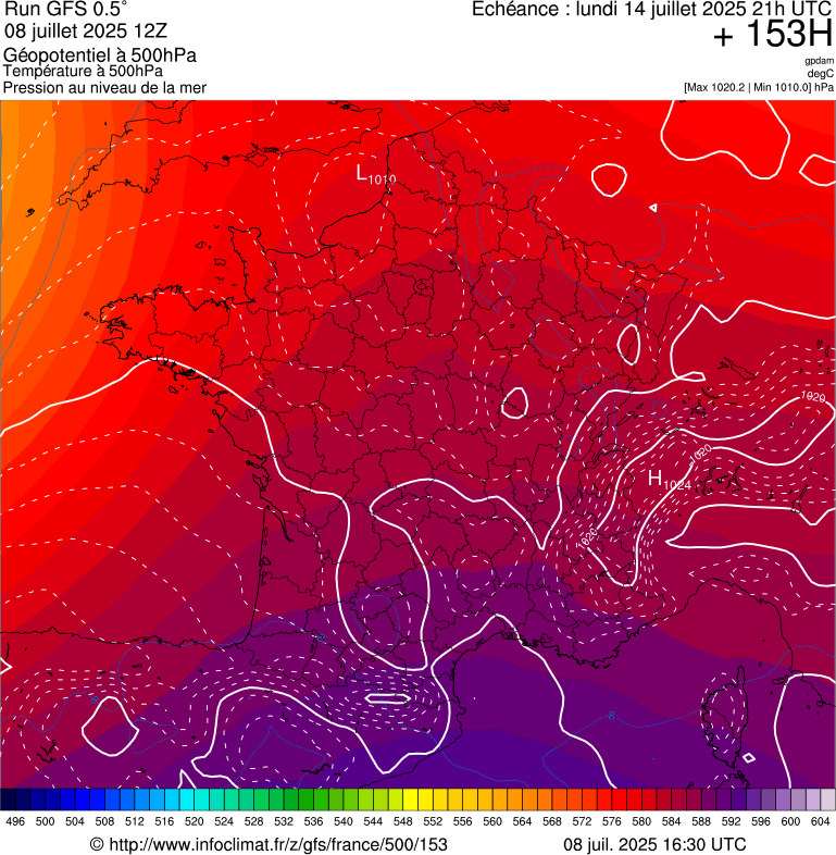 image modeles meteo