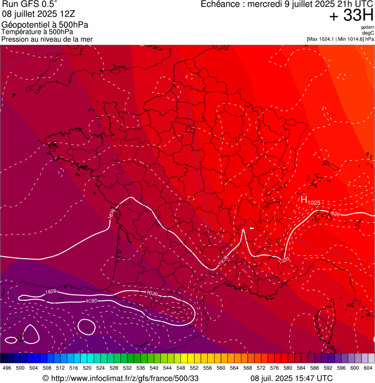 image modeles meteo