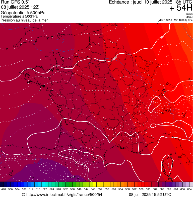 image modeles meteo