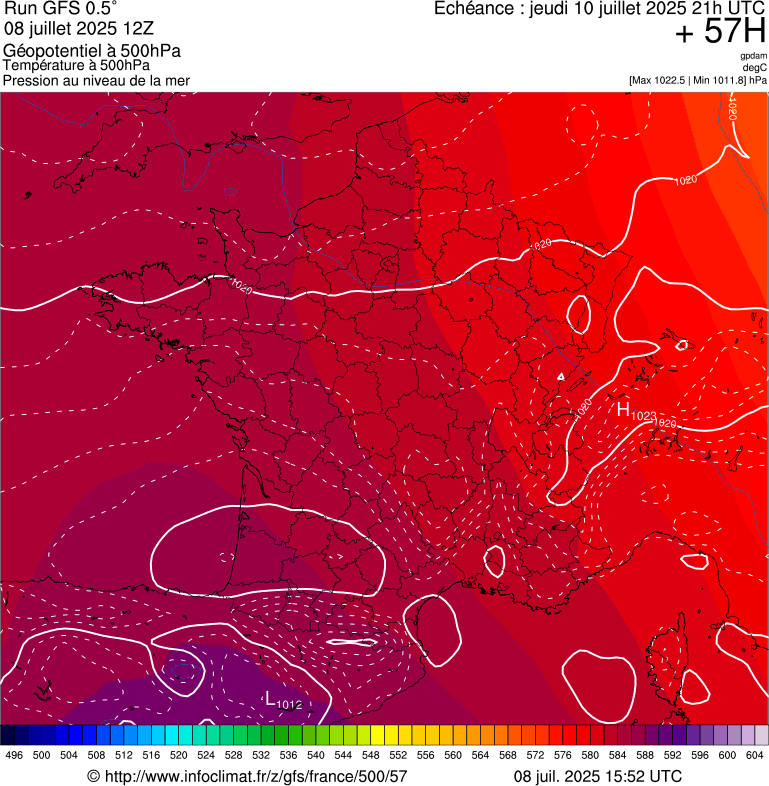 image modeles meteo