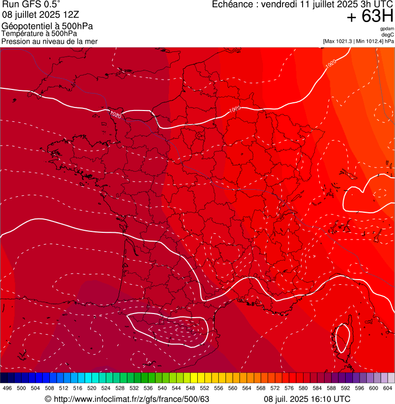 image modeles meteo
