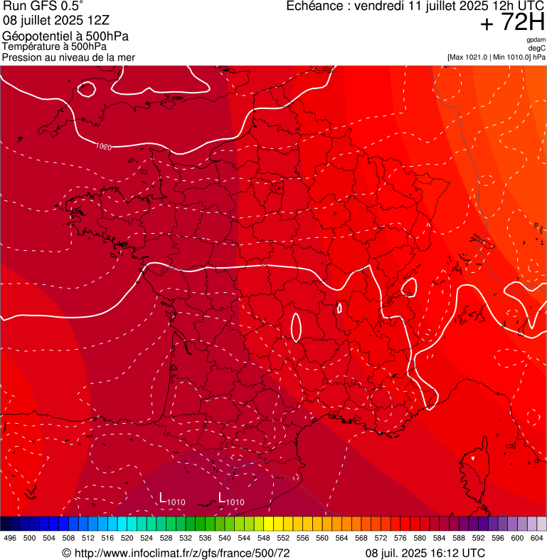 image modeles meteo