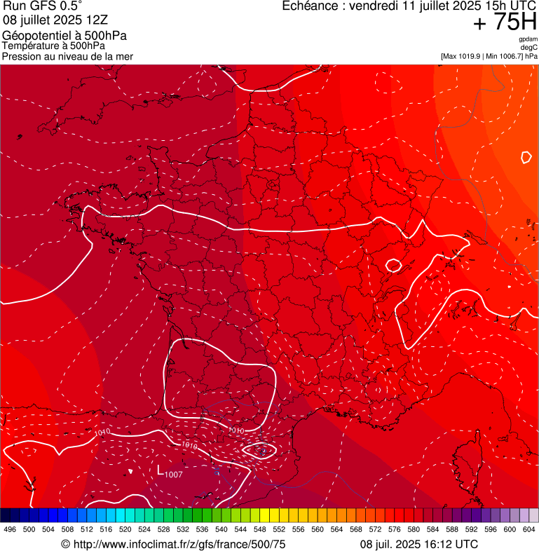 image modeles meteo