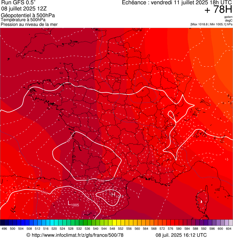 image modeles meteo