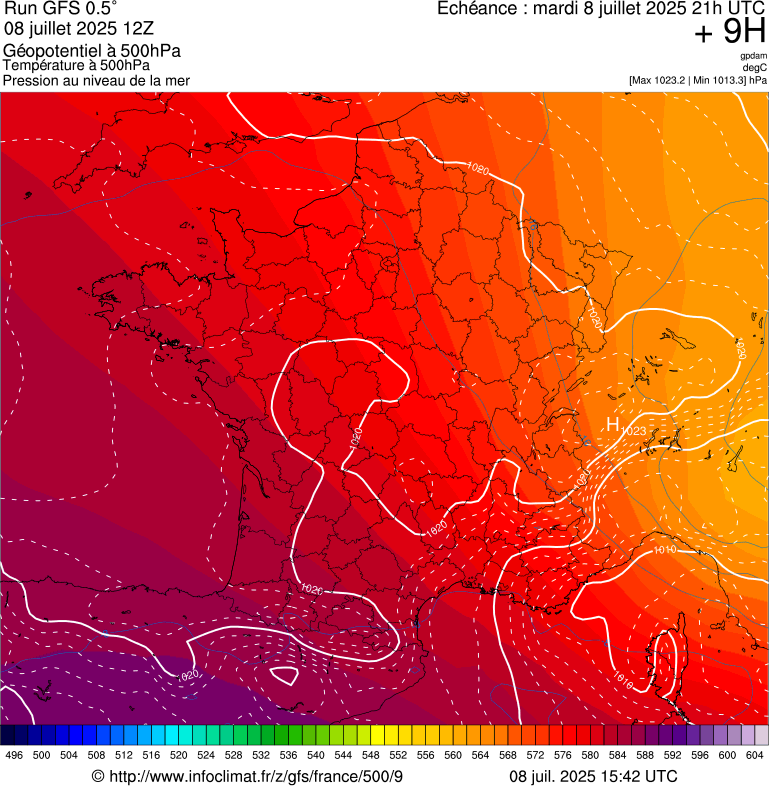image modeles meteo
