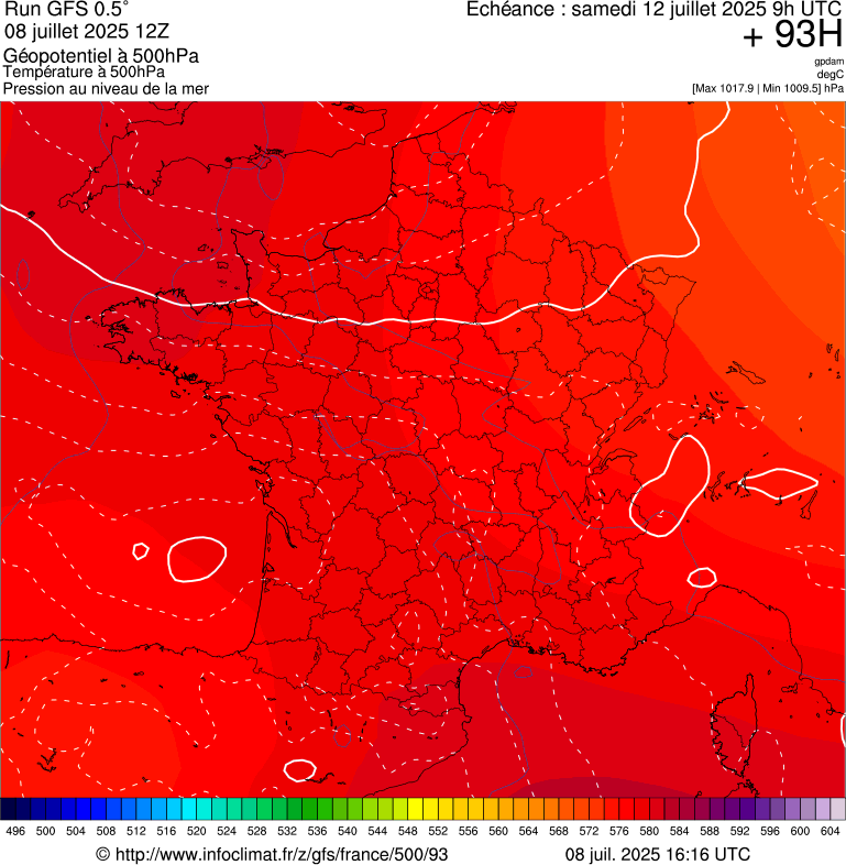image modeles meteo