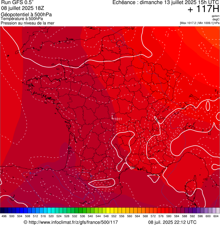 image modeles meteo