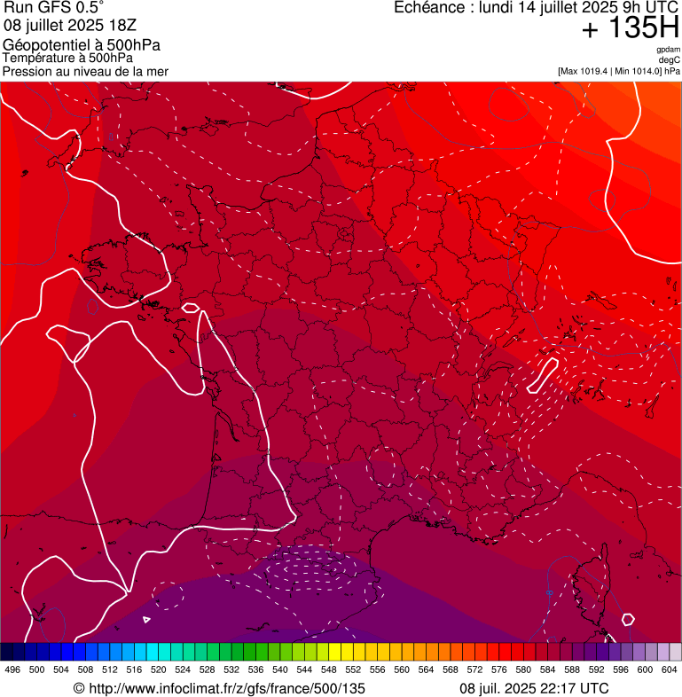 image modeles meteo