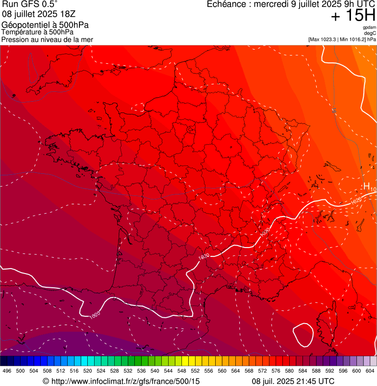 image modeles meteo