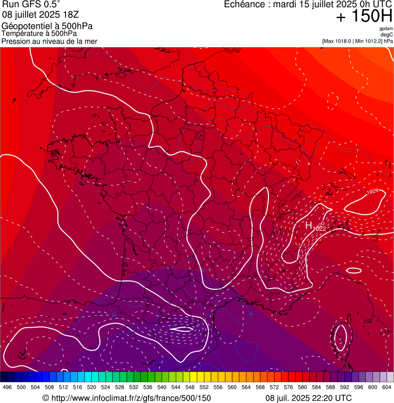 image modeles meteo