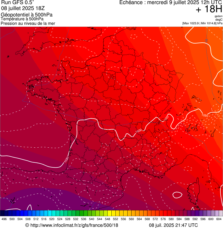 image modeles meteo