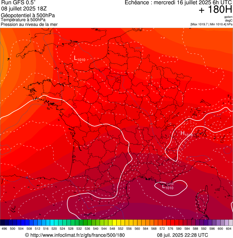 image modeles meteo