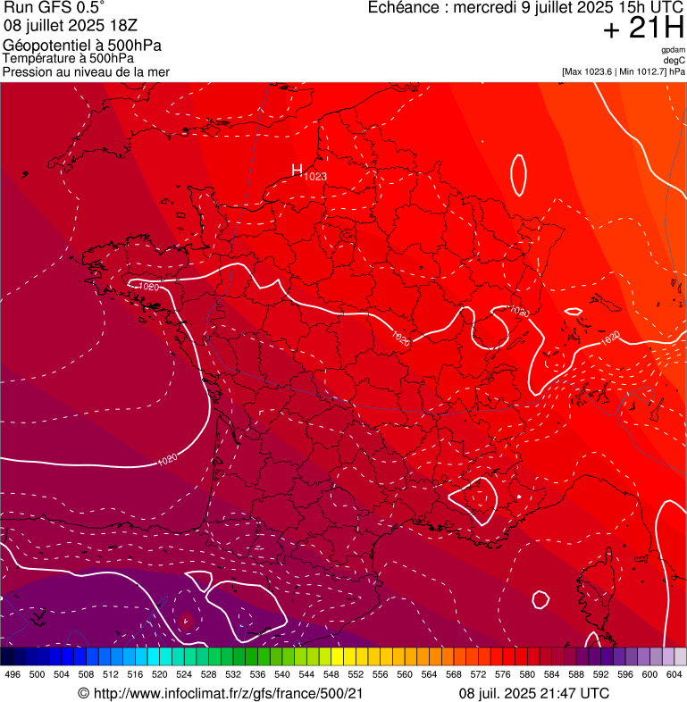 image modeles meteo