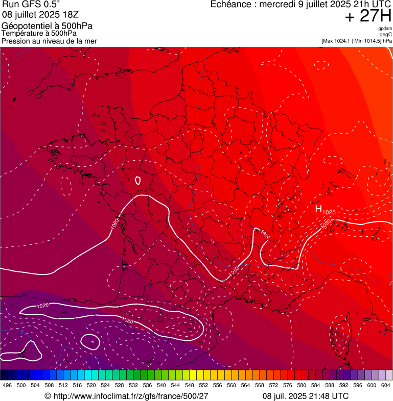 image modeles meteo