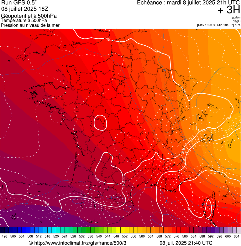 image modeles meteo