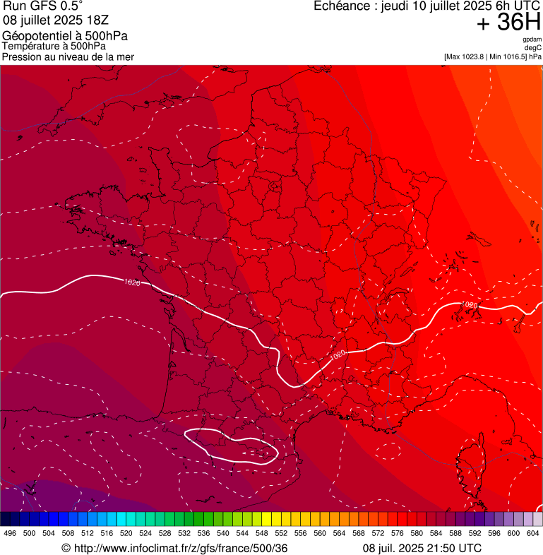 image modeles meteo