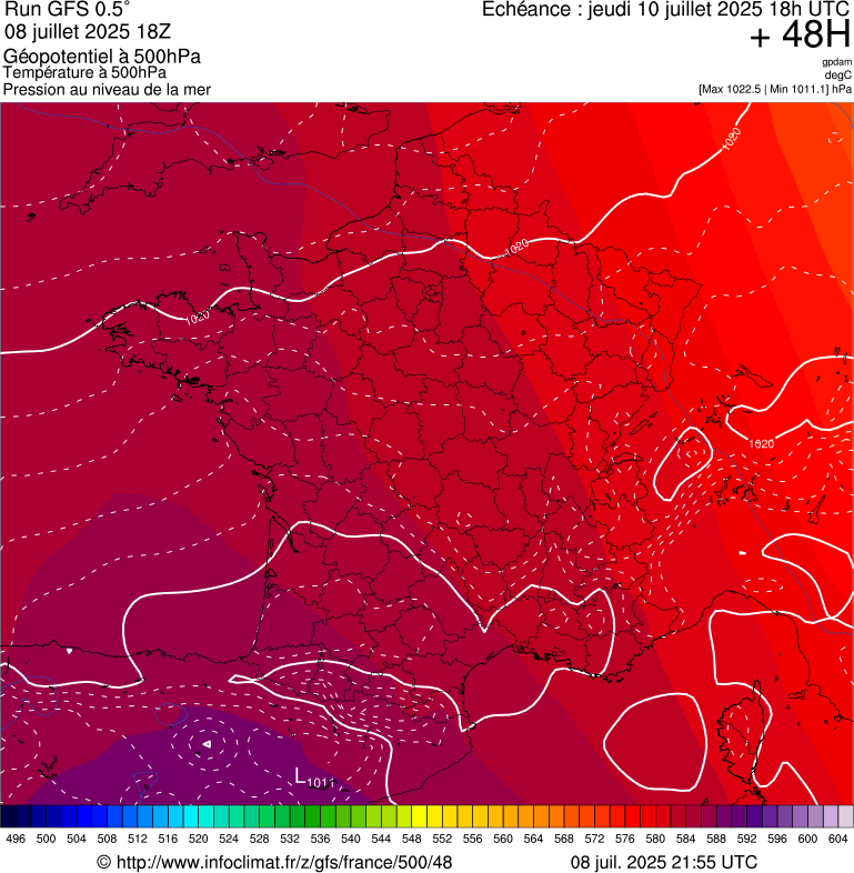 image modeles meteo