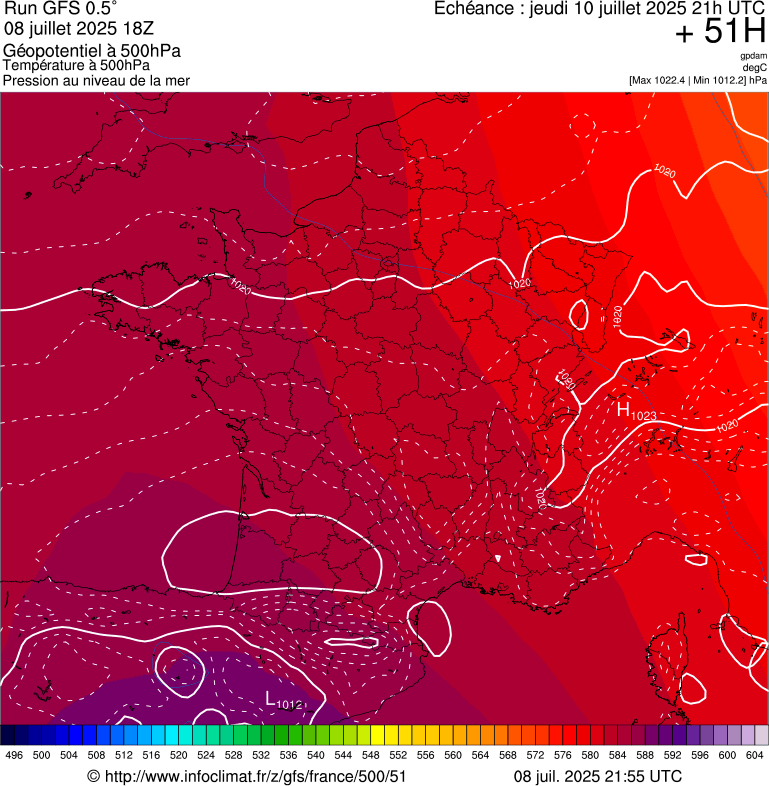 image modeles meteo