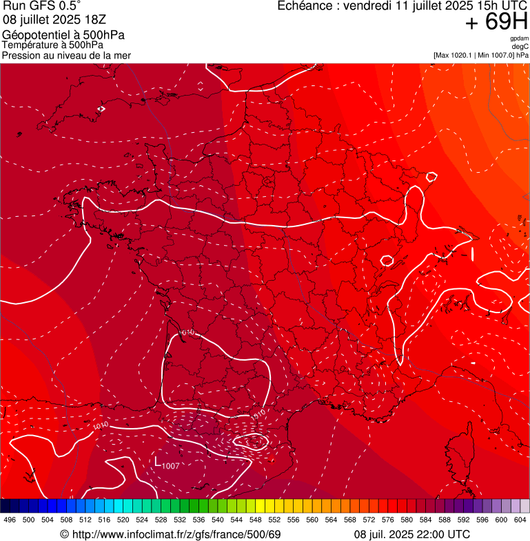 image modeles meteo