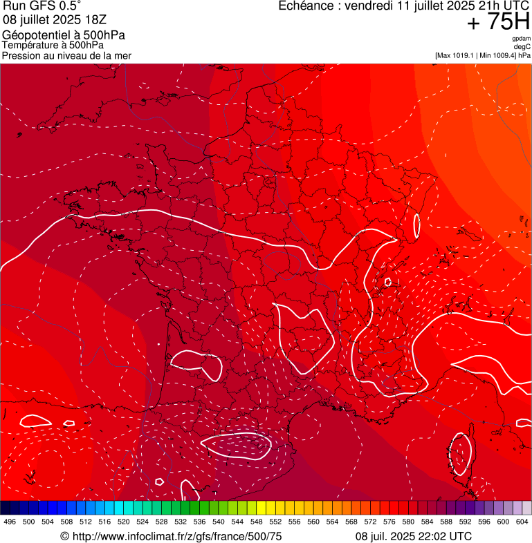 image modeles meteo