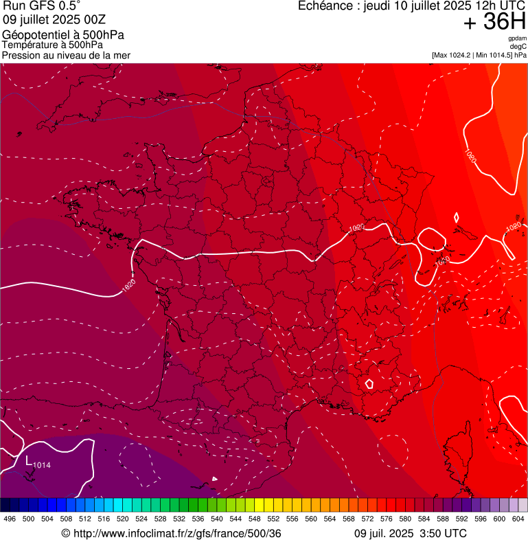 image modeles meteo