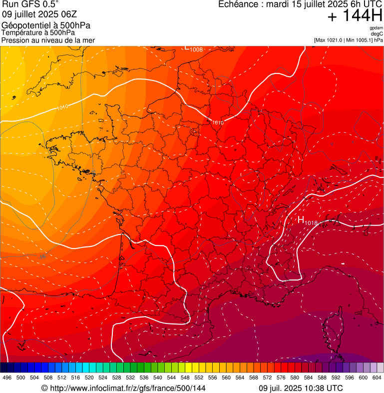 image modeles meteo