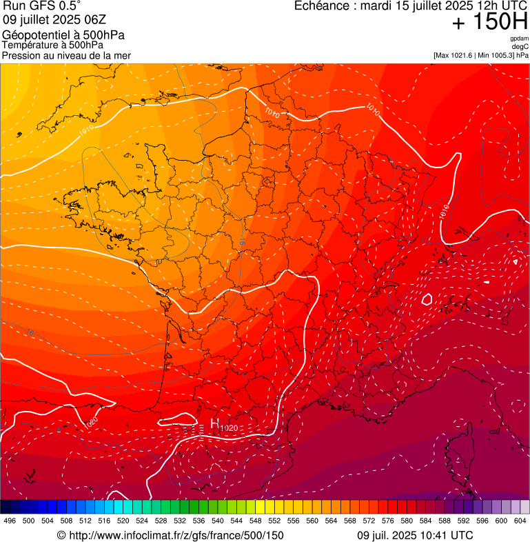image modeles meteo