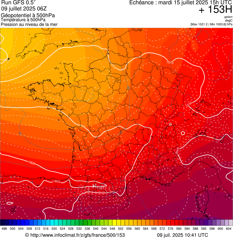 image modeles meteo