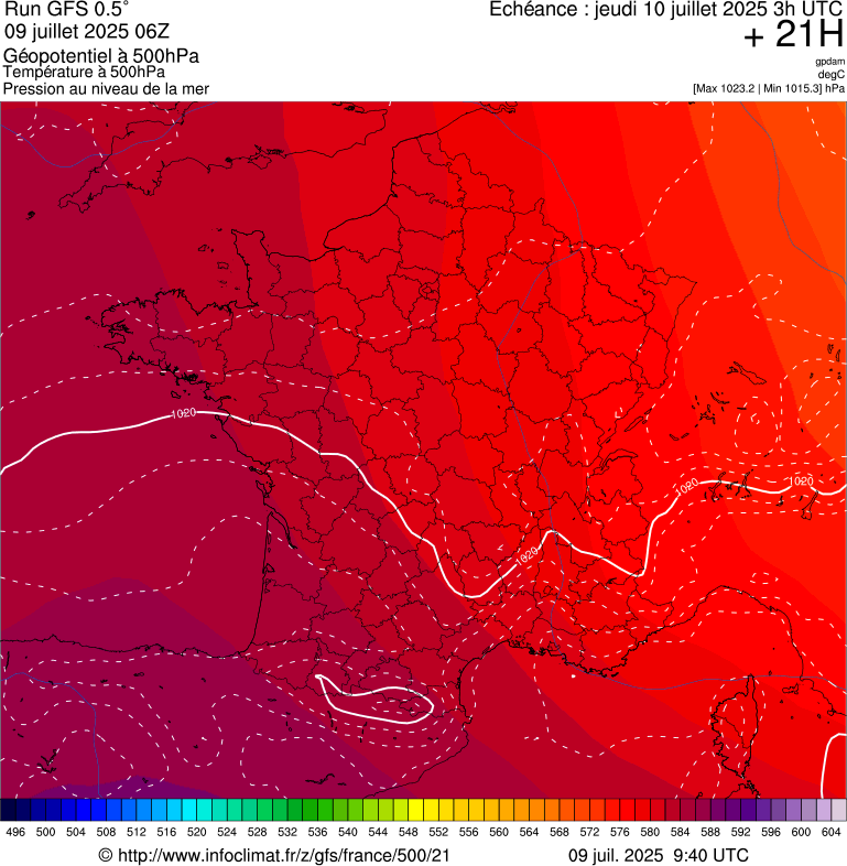image modeles meteo