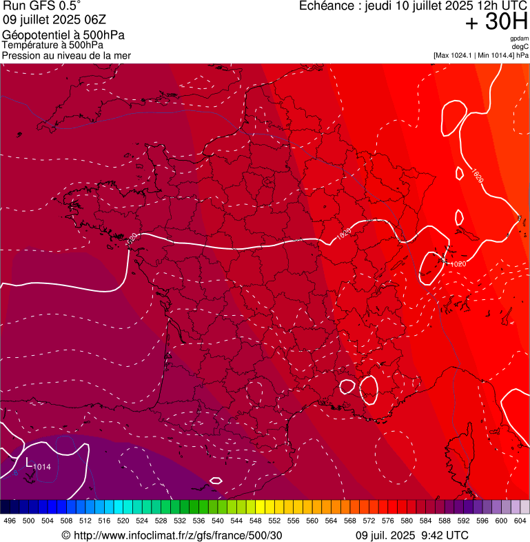 image modeles meteo