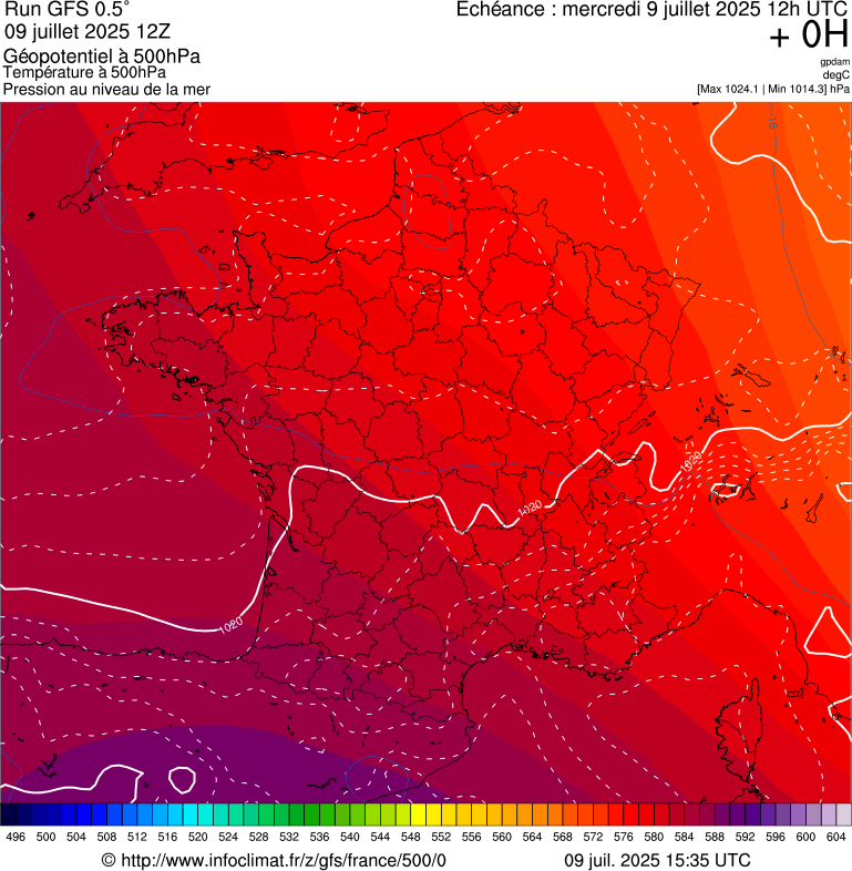 image modeles meteo