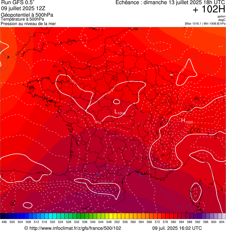 image modeles meteo