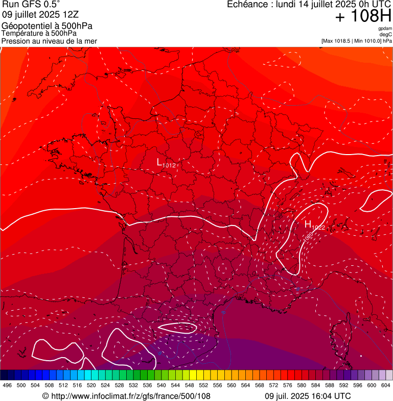 image modeles meteo
