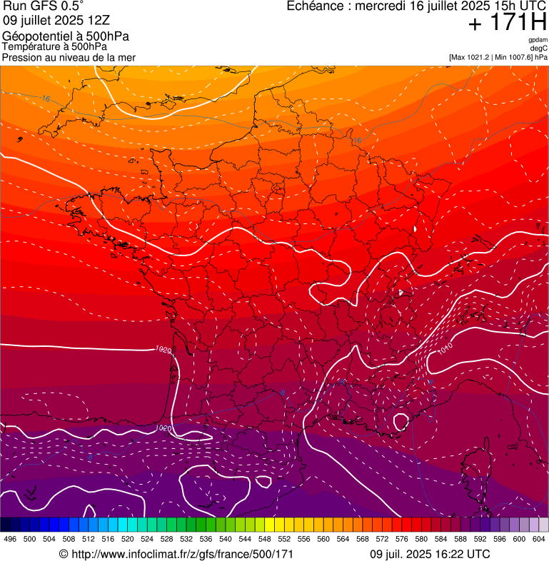 image modeles meteo
