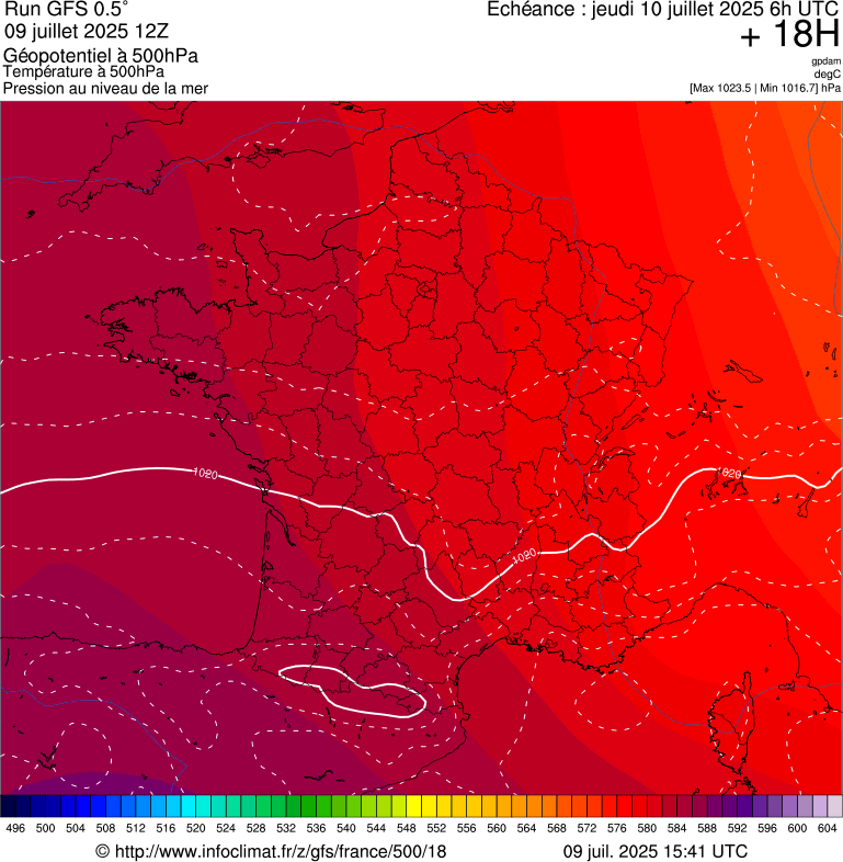image modeles meteo