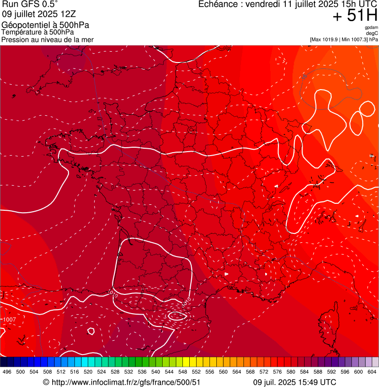 image modeles meteo